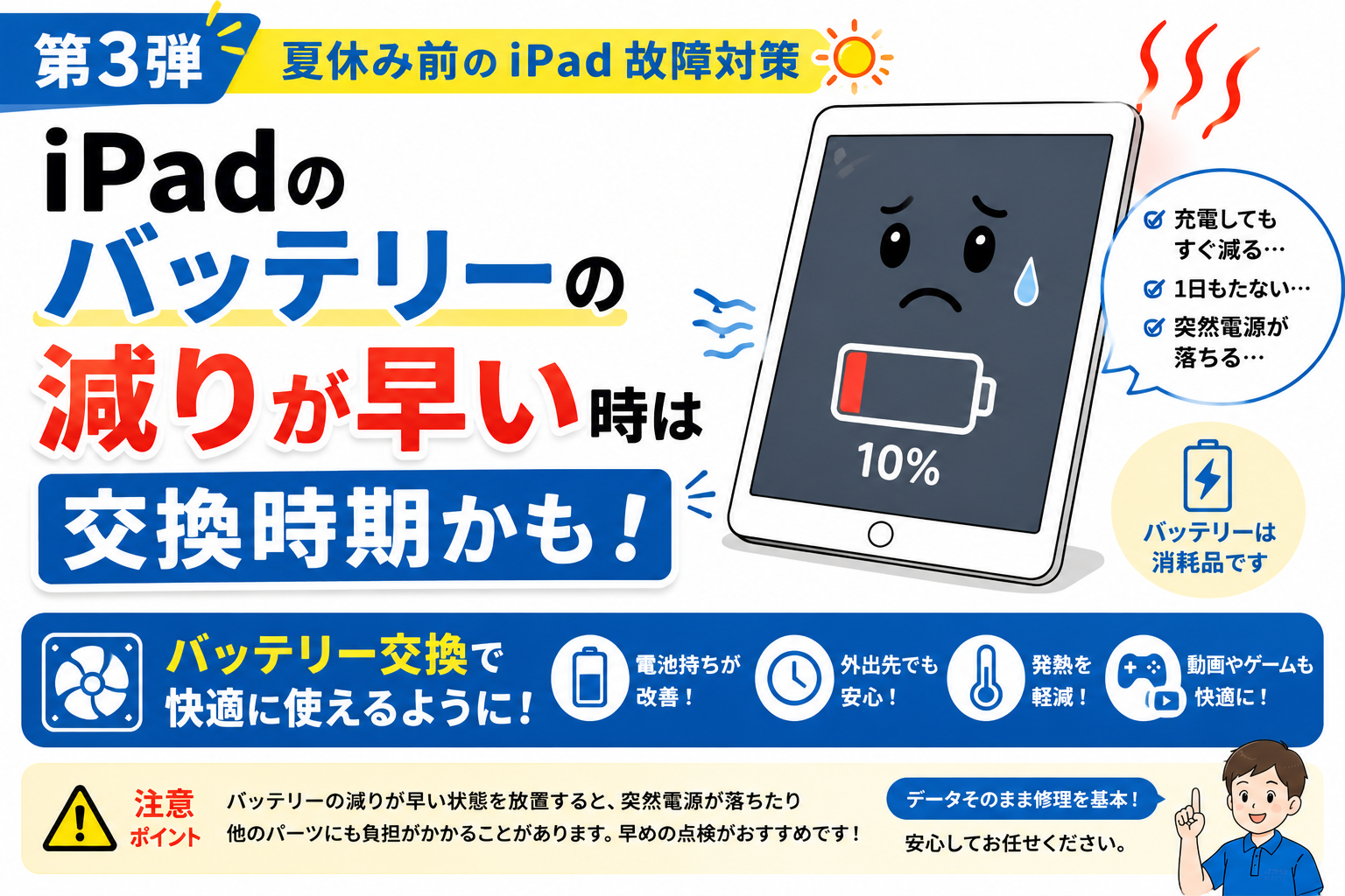 第3弾｜iPadのバッテリーの減りが早い時は交換時期かも｜スマホ修理工房 西大島店で夏休み前の点検がおすすめ